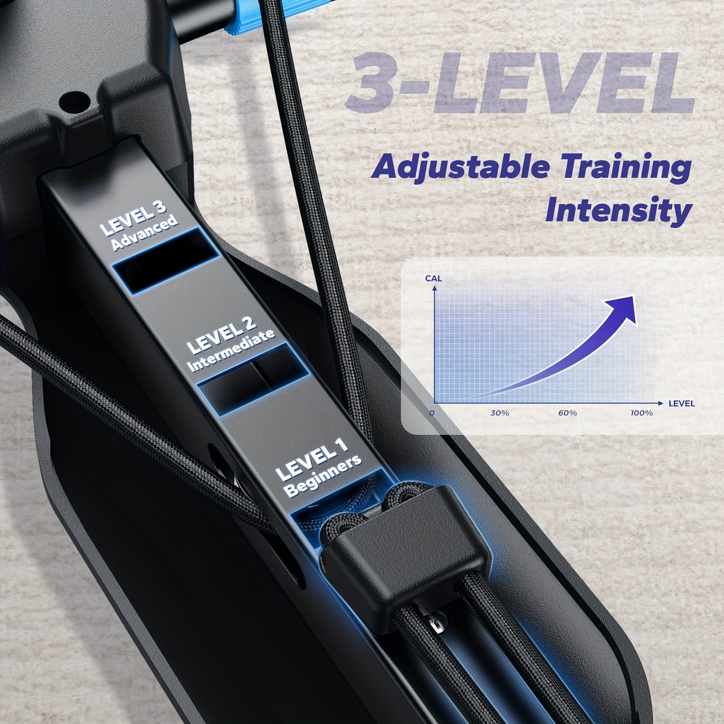 MERACH All-in-One Core Trainer Ab Machine, Rowing Machine, Dragonfly Equipment - Multifunctional Home Gym Fitness System with Full-Body Workout for Cardio, Strength Training & Belly Toning, Compact for home Gym ()