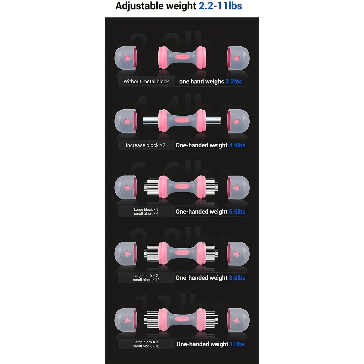 Adjustable Neoprene Dumbbells – All-in-One Weights With Non-Slip Grip, Versatile For Home, Gym, And Office Use – Perfect For Full-Body Workouts And Convenient Storage