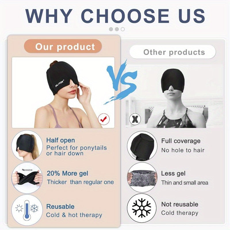 NUAN Migraine Relief Gel Ice Head Wrap for Cold Therapy