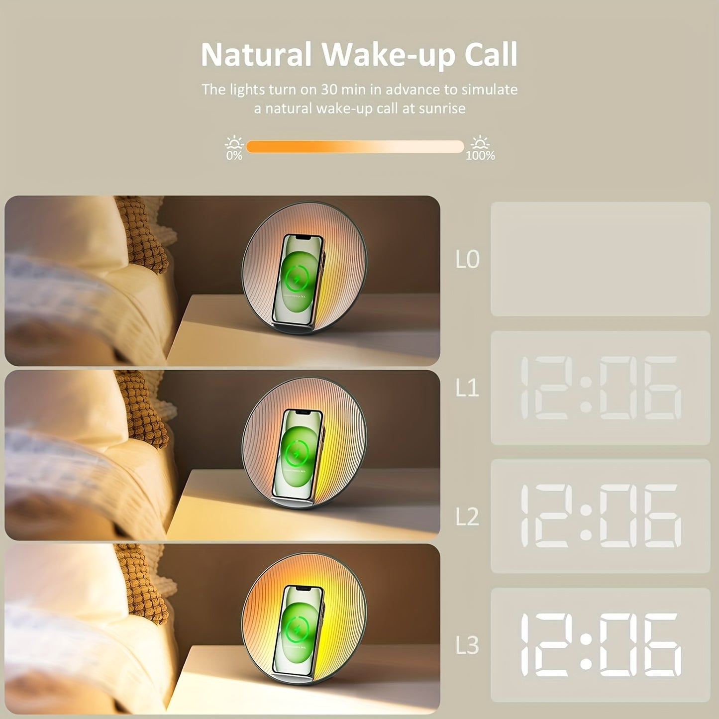 COLSUR Smart Sunrise Alarm Clock With Wireless Charging