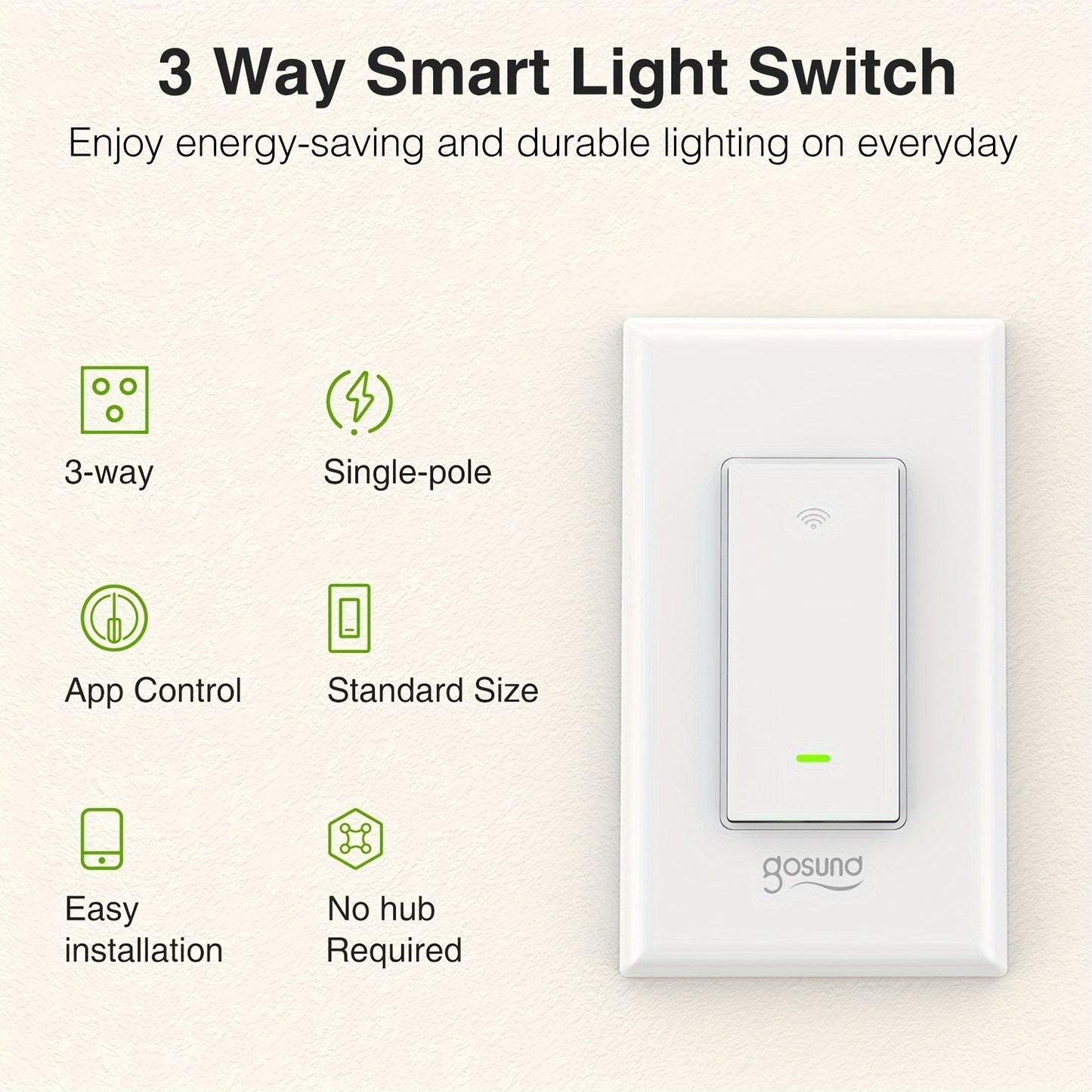 Gosund Smart Switch 3 Way Single Pole WiFi Voice Control