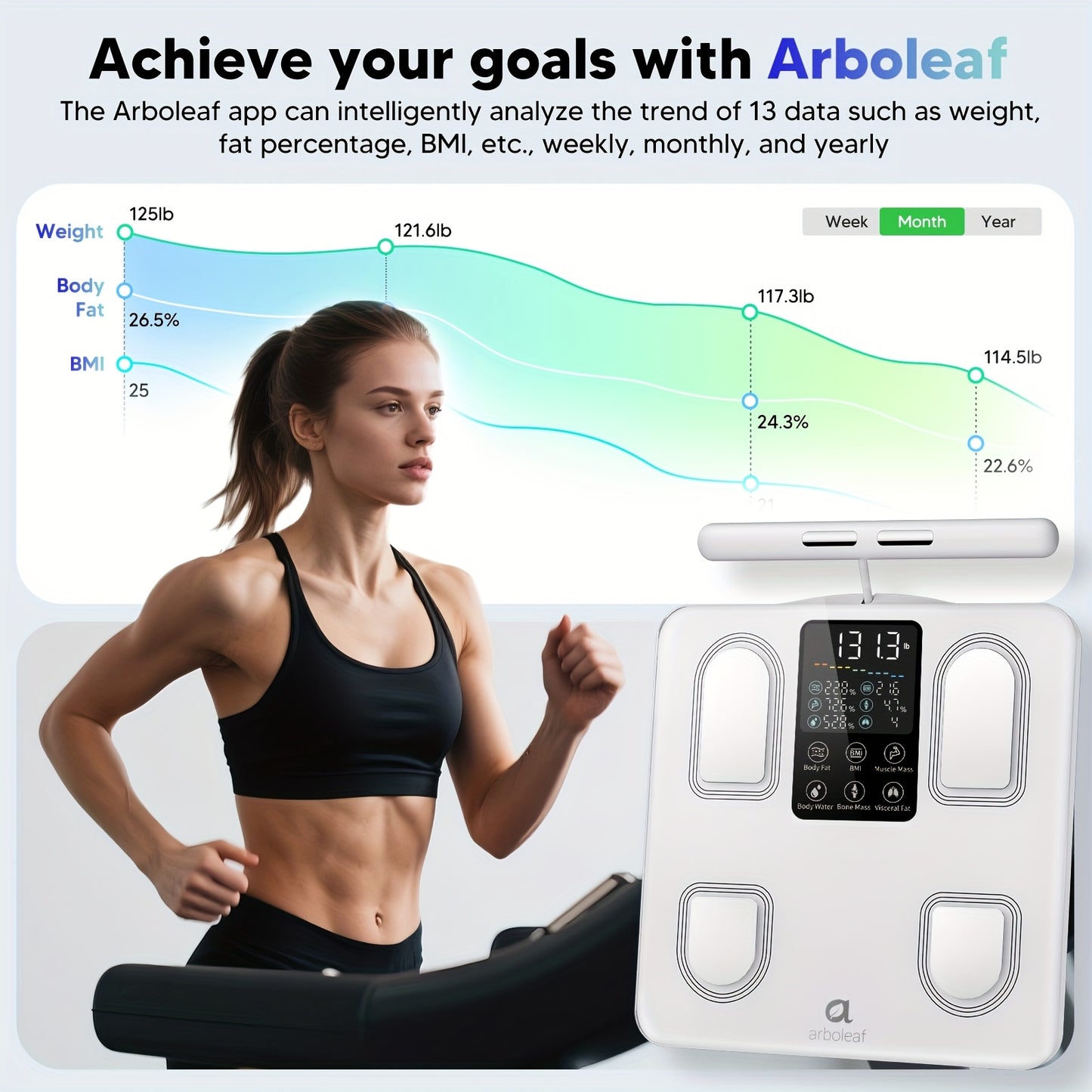 Arboleaf Body Fat Scale 8-Electrode Smart 26 Metrics