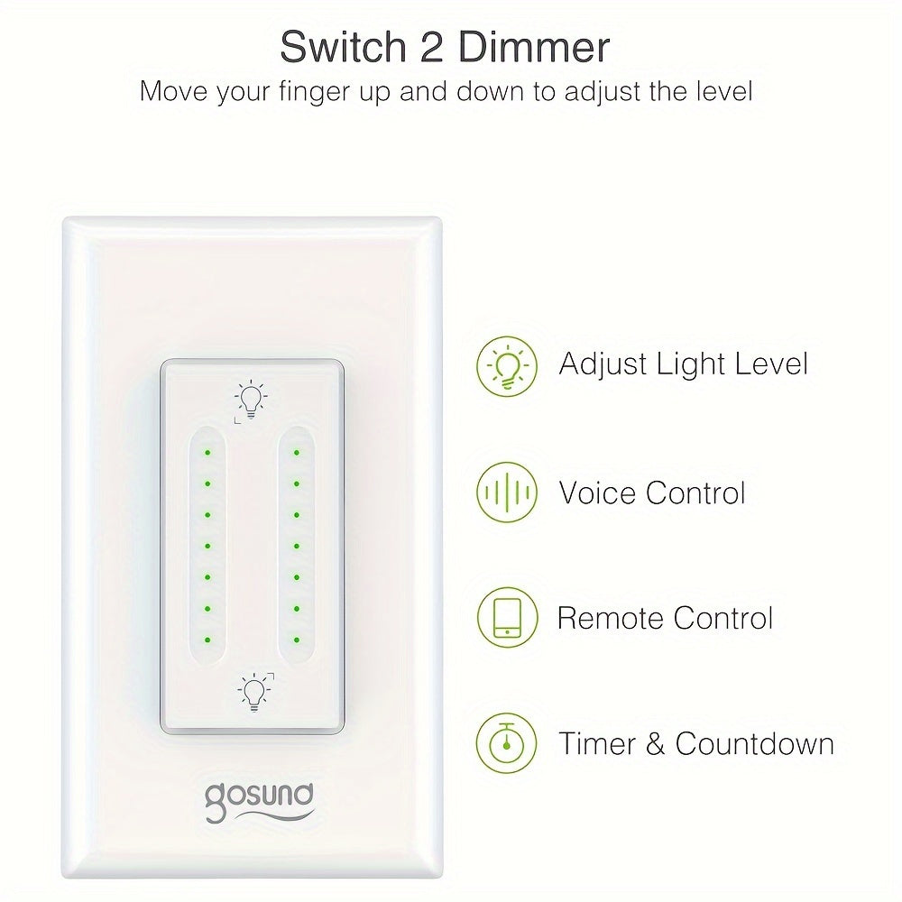 Gosund Smart Dual Dimmer Switch For Alexa And Google Home