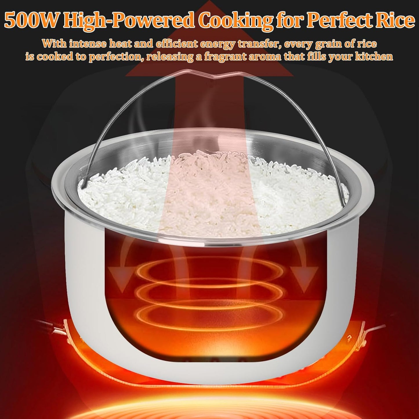 [Smart| Low-Sugar] 3L Smart Rice Cooker, Stainless Steel Steamer, Low-Sugar Cooking, Removable Ceramic Glaze Non-Stick Pot, 24H Reservation& 8H Keep Warm Function, 5 Cooking Functions, Modern Kitchen Gadget, Travel Cooking Po