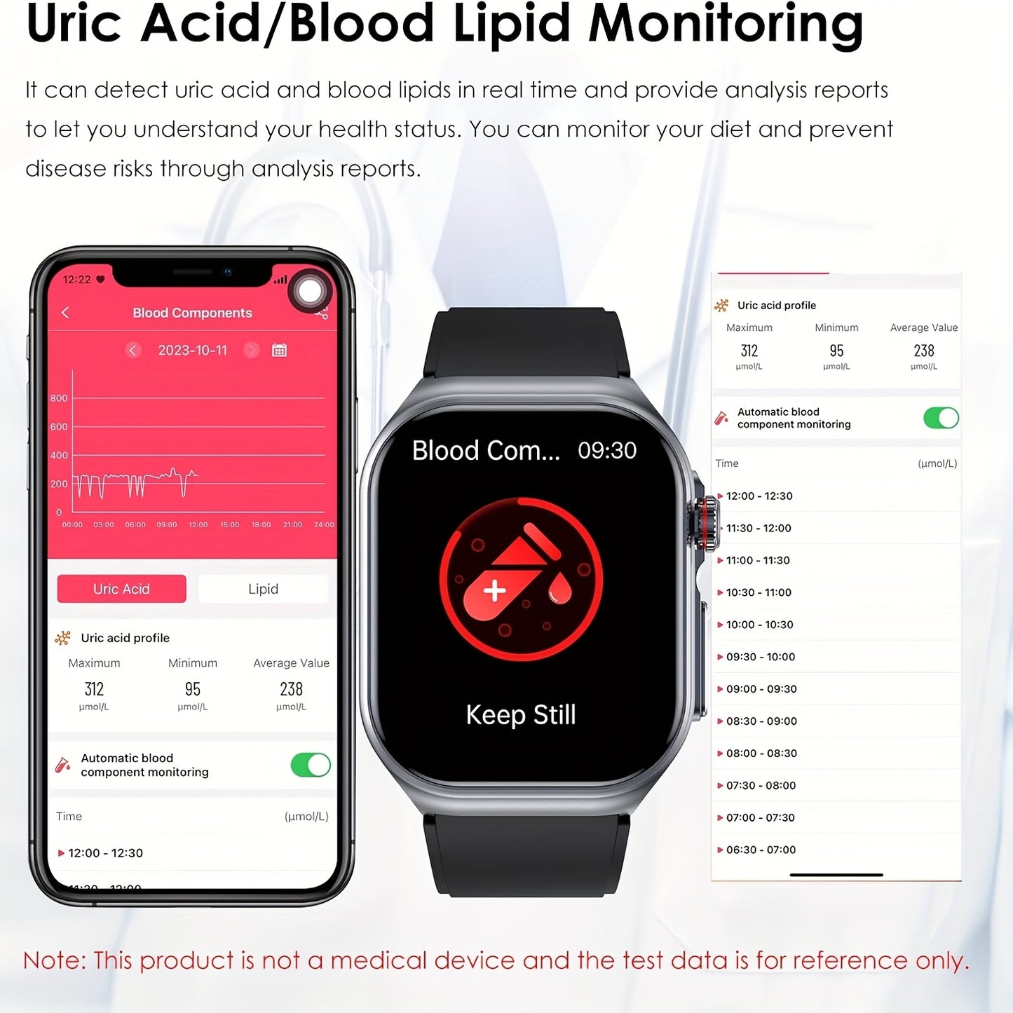 Smartwatch for Women And Men: Features a 2.04" AMOLED Screen, a Long-Lasting 530Mah Battery, Wireless 5.3 Calling, Multiple Sports Modes, Menstrual Tracking, Weather Updates, Voice Assistant/Sos, Magnetic Charging, And Fitnes