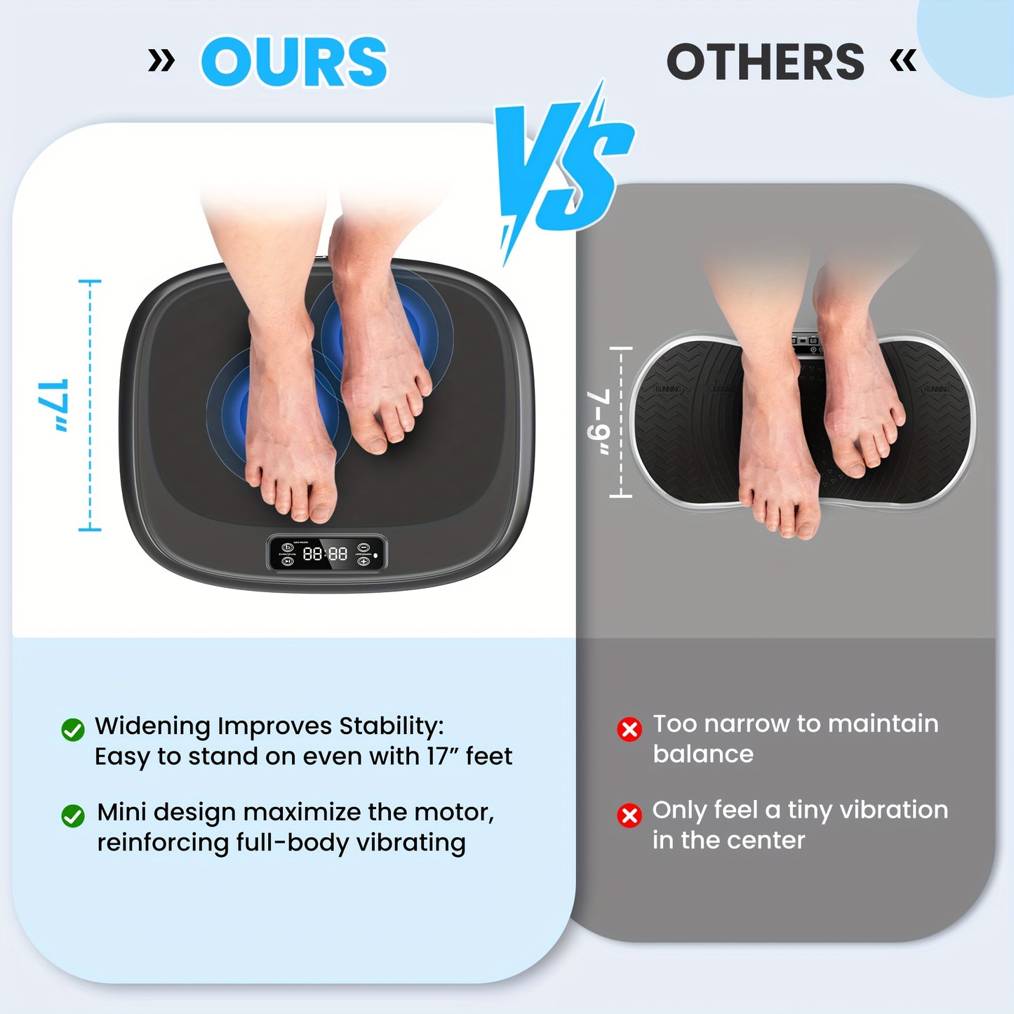 KERDOM Mini Vibration Plate Exercise Machine For Full-Body Workouts, Low-Noise Fitness Platform Vibrating Shaking, Speed Adjustable Full Body Shaker Workout Vibrate Stand Shake Board Sport Gym Fat Burner, Home Exercise, Space