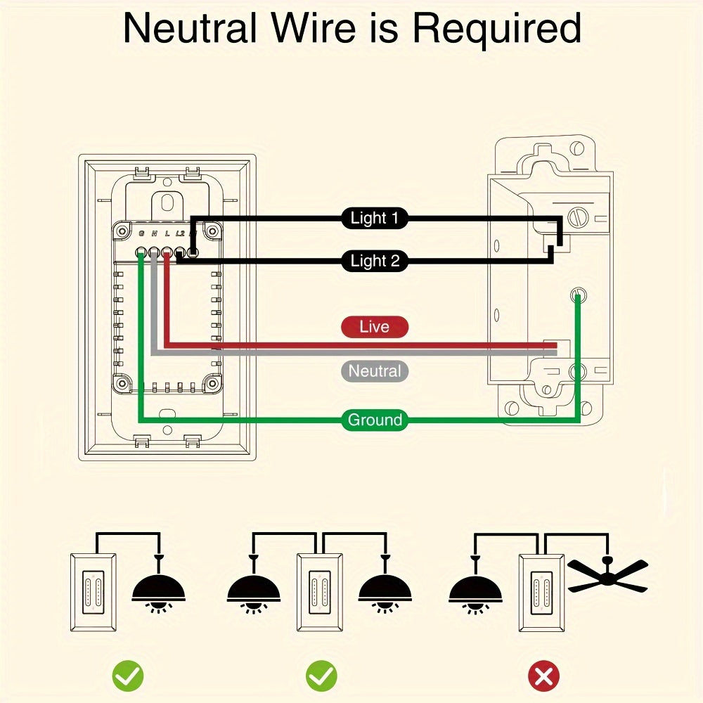 Gosund Smart Dual Dimmer Switch For Alexa And Google Home