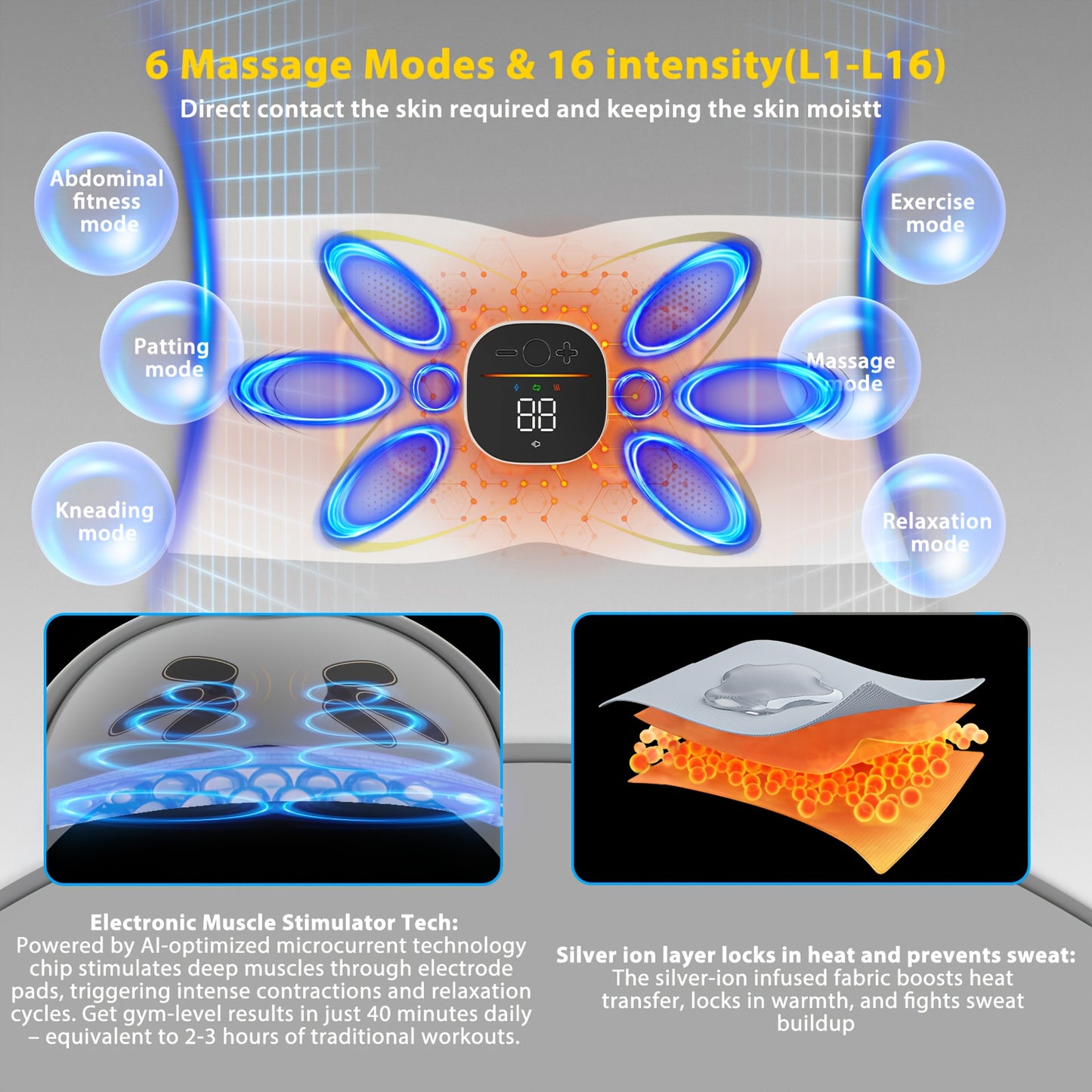 TENS/EMS Belly Fat Remover, Fat Burner for Stomach, AbsMuscle Stimulator Abdominal, Ab Belt Muscle Stimulator withHeat for Belly Fat Loss, Stomach Cellulite Melting, PostpartumCare Smooth & Firming, Lower Back Massager for Pa