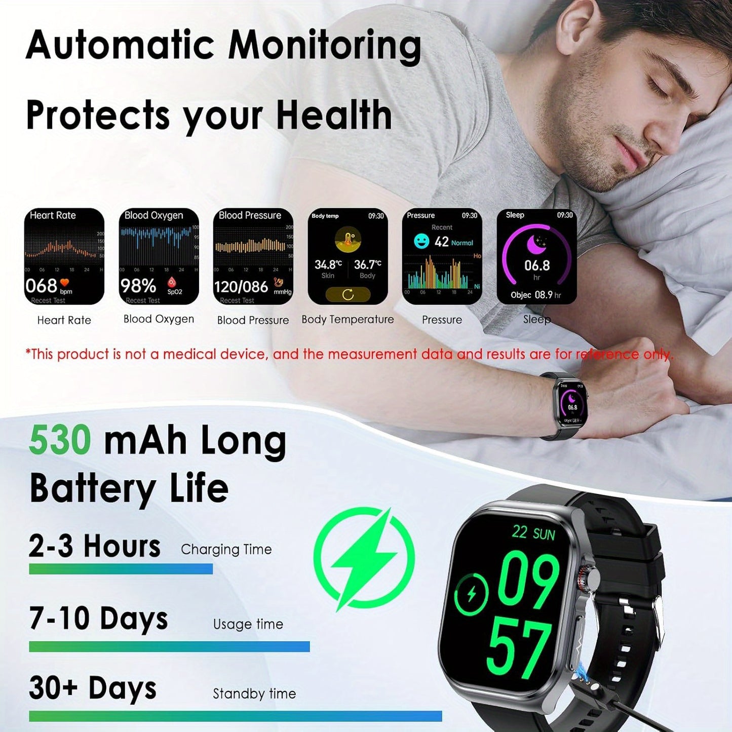 Smartwatch with 2.04" AMOLED Display, Long-Lasting Battery, Wireless Calling & NFC, Compatible for Android/iOS Smartphones, Voice Assistant/SOS, Menstrual Tracker & Weather App, Magnetic Charging, Unisex Smartwatch for Men &