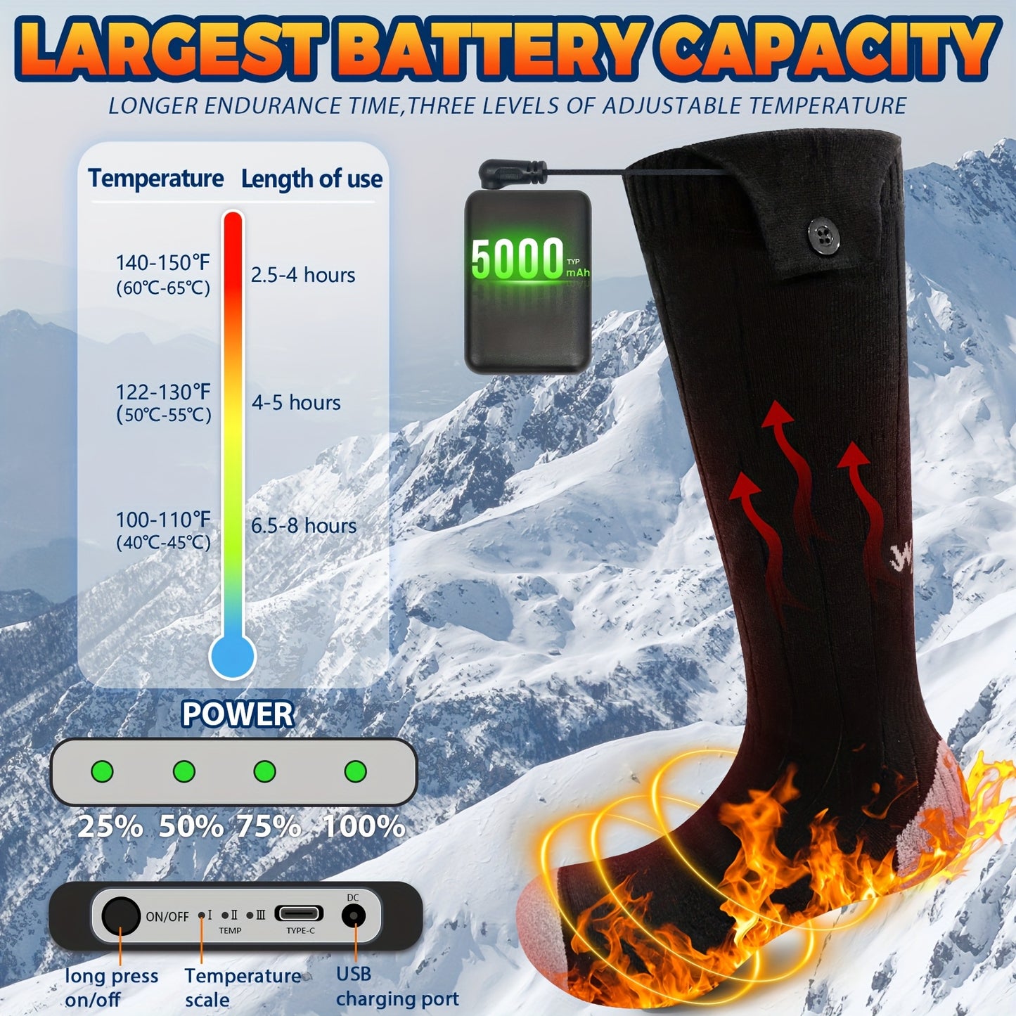 WNDY'S DREAM Heated Socks With 5000mAh Rechargeable Battery, Unisex
