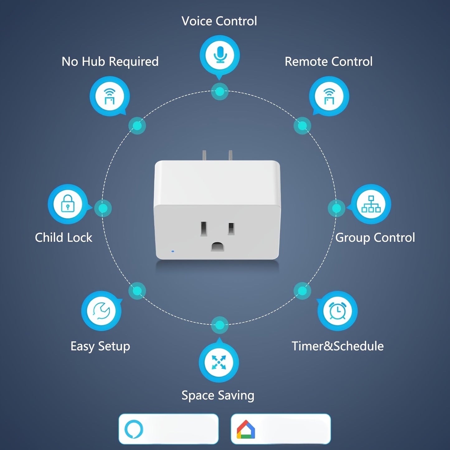 TJOY WiFi Smart Plugs 15A With Timer And Group Management