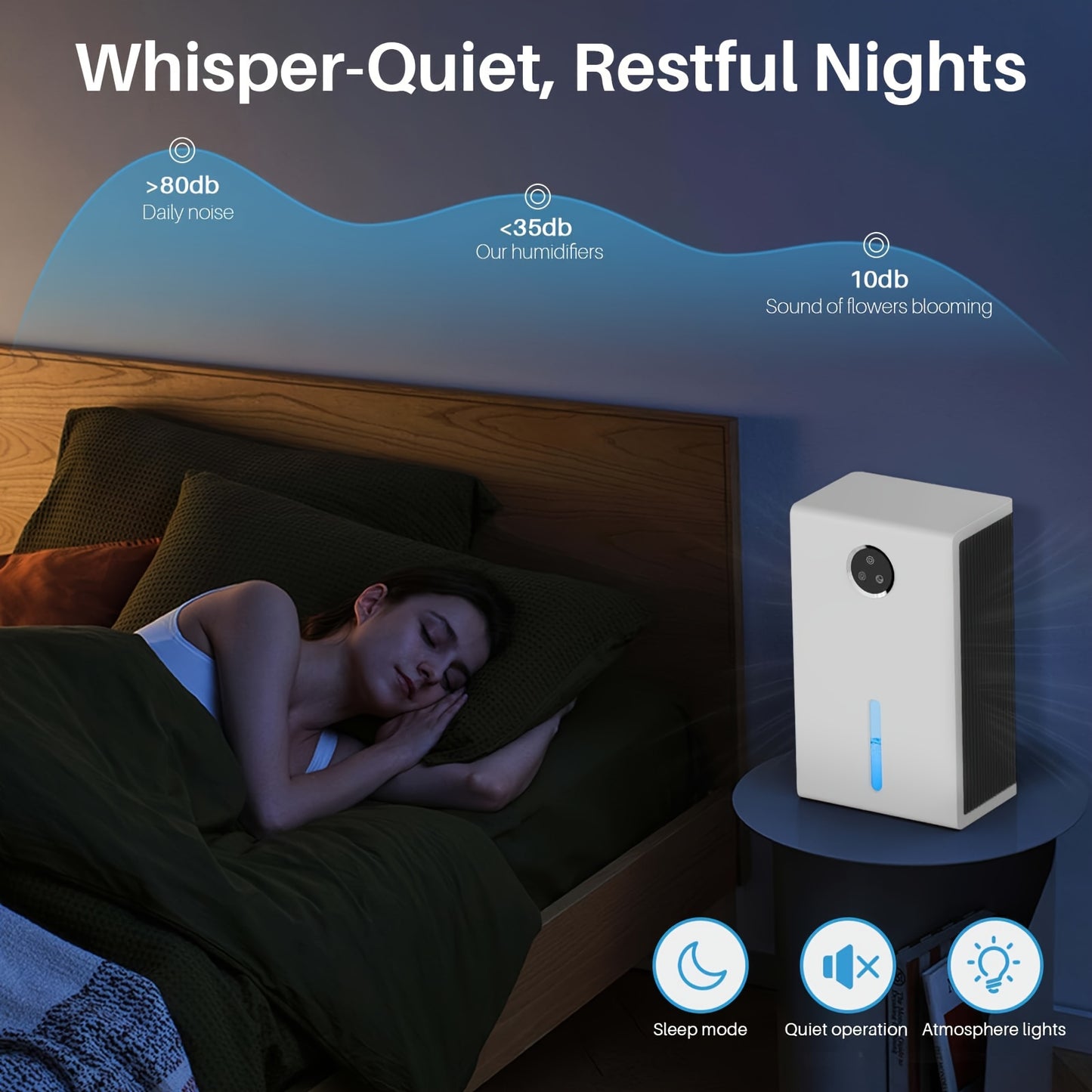 Portable Dehumidifier with an 88Oz Water Tank, Suitable for Bedrooms And Covering Up to 1000 Sq. Ft. It Operates Quietly And Efficiently Manages Moisture in Homes, Bathrooms, Basements, Rvs, And Closets. Features Include 7 LE