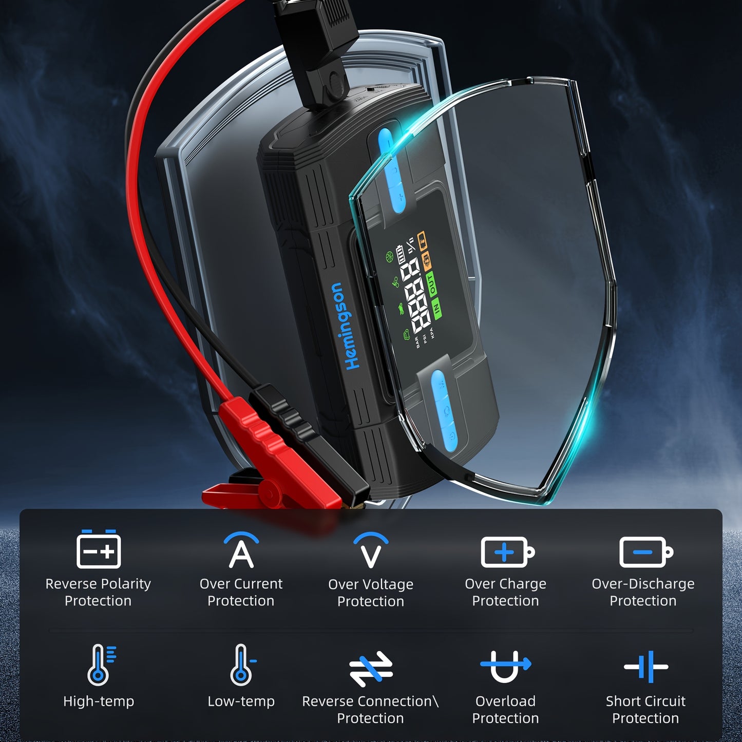 Portable Jump Starter With Air Compressor 18000mAh USB Output