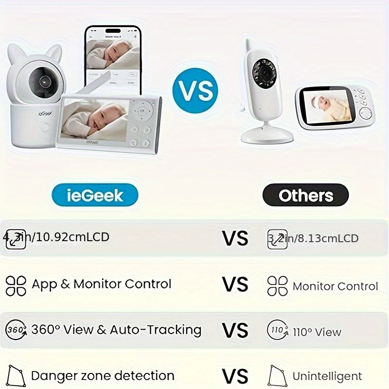 IEGEEK Video Monitor 1080P FHD with Night Vision and WiFi