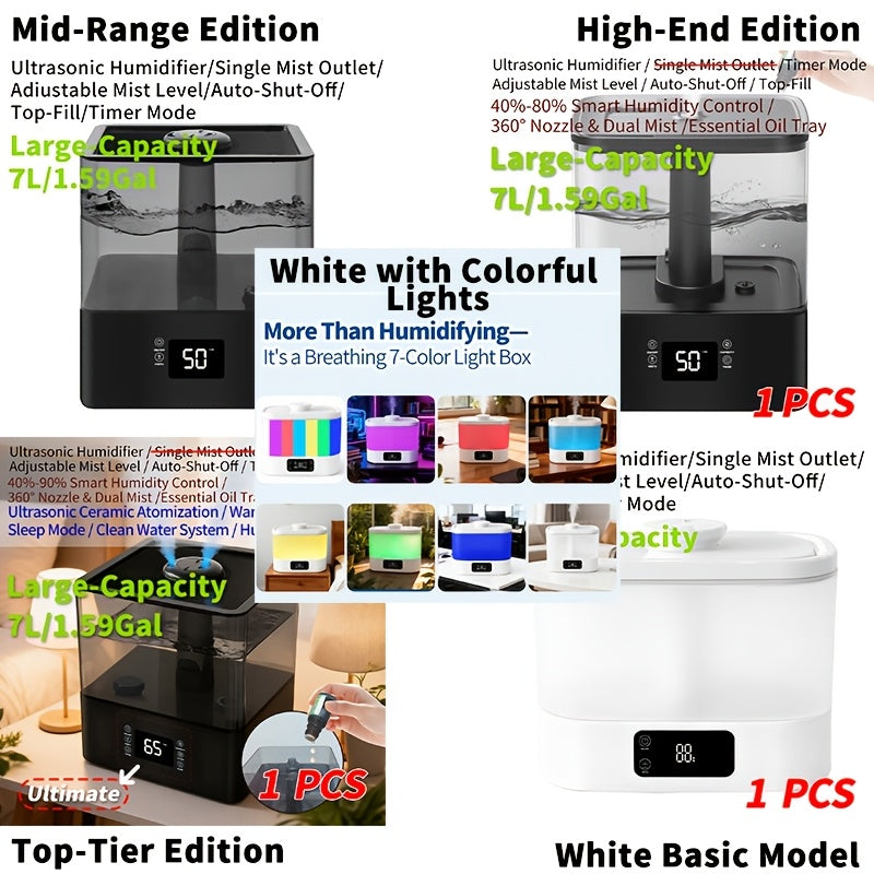 Humidifier: 1.85Gal/7L Humidifiers for Home, Humidifiers for Bedroom / Baby / Plants/Office, Luxury Large-Capacity Aroma System for Whole-Home Fragrance. Humidity Control Display Diffuser: Top-Fill, 360° Nozzle & Dual Mist,