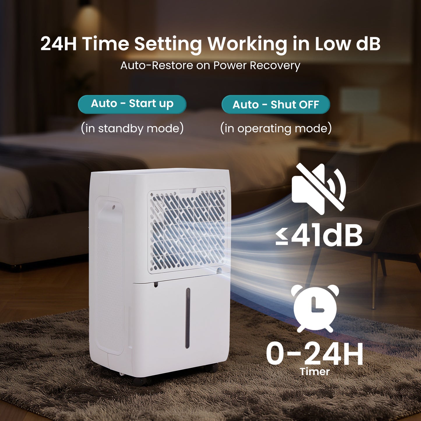 5500 Sq.Ft Energy Star Dehumidifier for Basement with Drain Hose, 50 Pint Portable Dehumidifiers for Home Bedroom Bathroom Large Room, Powerful Moisture Removal and Humidity Control