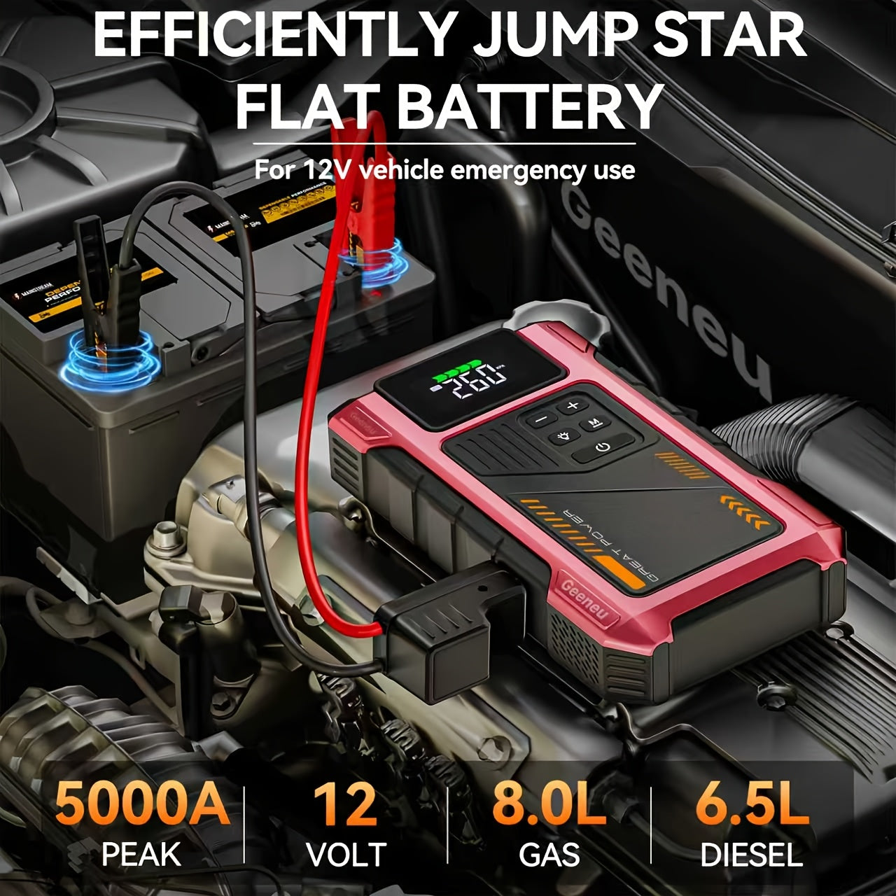 5000A Portable Wireless Car Air Compressor Jump Starter with Air Compressor, Battery Jump Starter Portable Peak, Car Battery Charger Portable For12V(8.0LGas/1.72gal Diesel) Start The Car Quickly, USB Input/output, LED Emergen