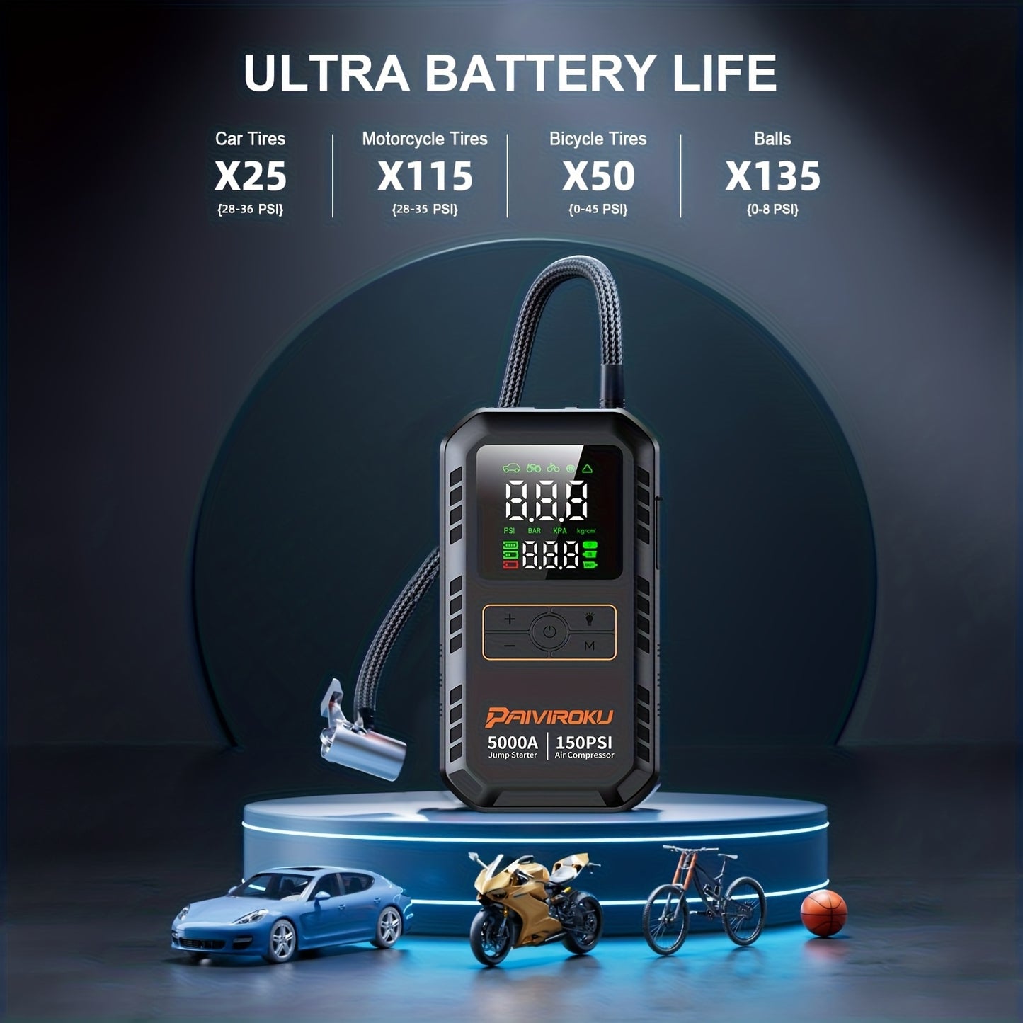 7-in-1 Portable Jump Starter with Air Compressor, 150 PSI Air Pump for Car Tires, 5000A Peak Jump Starter for Car (7.0LGas/1.59gal Diesel), LCD Display, LED Flashlight and Emergency Light, QC3.0 Fast Charging Portable Power B