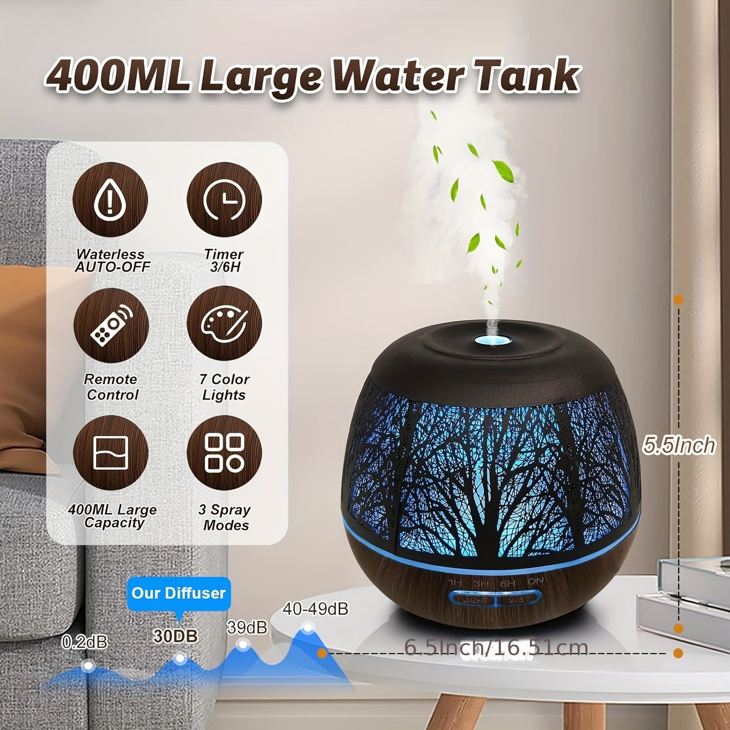 NANAROCCID Metal Aromatherapy Diffuser With 7-Color LED Lights