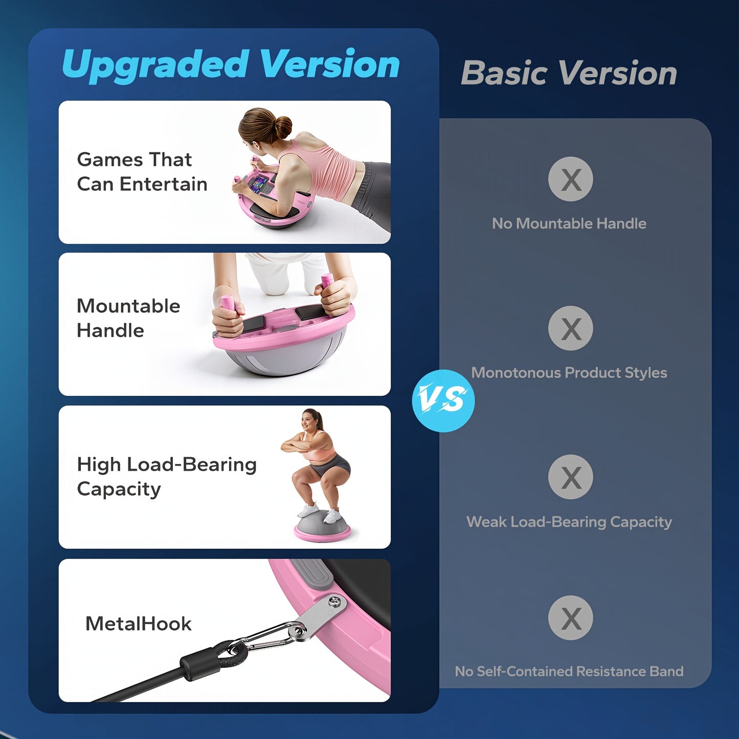 MERACH Bosu Ball, Yoga Balance Ball, Foot Balance Ball Training Pilates, Thickened Yoga ball, Core Fitness Equipment, Balance Trainer, Core Workout, Portable Fitness, Compact Exercise Tool, Sturdy Workout Gear, Nonslip Surfac