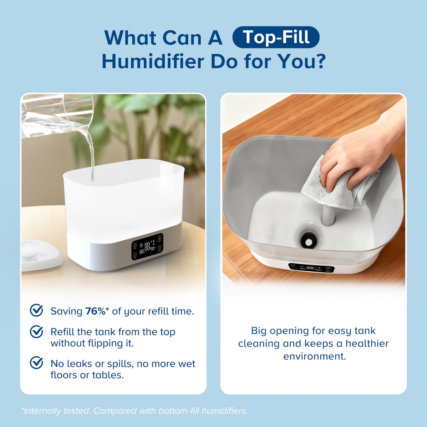 Humidifier: 1.85Gal/7L Humidifiers for Home, Humidifiers for Bedroom / Baby / Plants/Office, Luxury Large-Capacity Aroma System for Whole-Home Fragrance. Humidity Control Display Diffuser: Top-Fill, 360° Nozzle & Dual Mist,