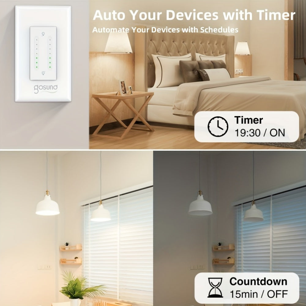 Gosund Smart Dual Dimmer Switch For Alexa And Google Home