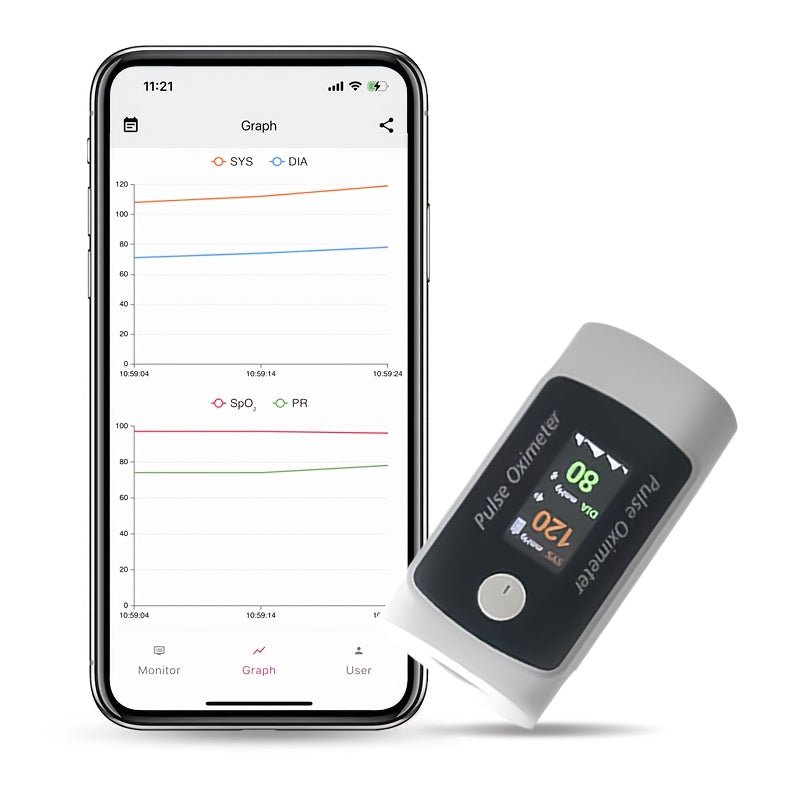 HD Pulse Oximeter BM1000B 2-In-1 Blood Pressure Monitor
