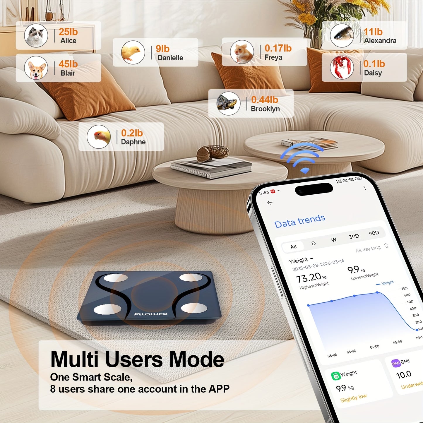 Digital Body Fat Scale With Smart App Connectivity Home Use
