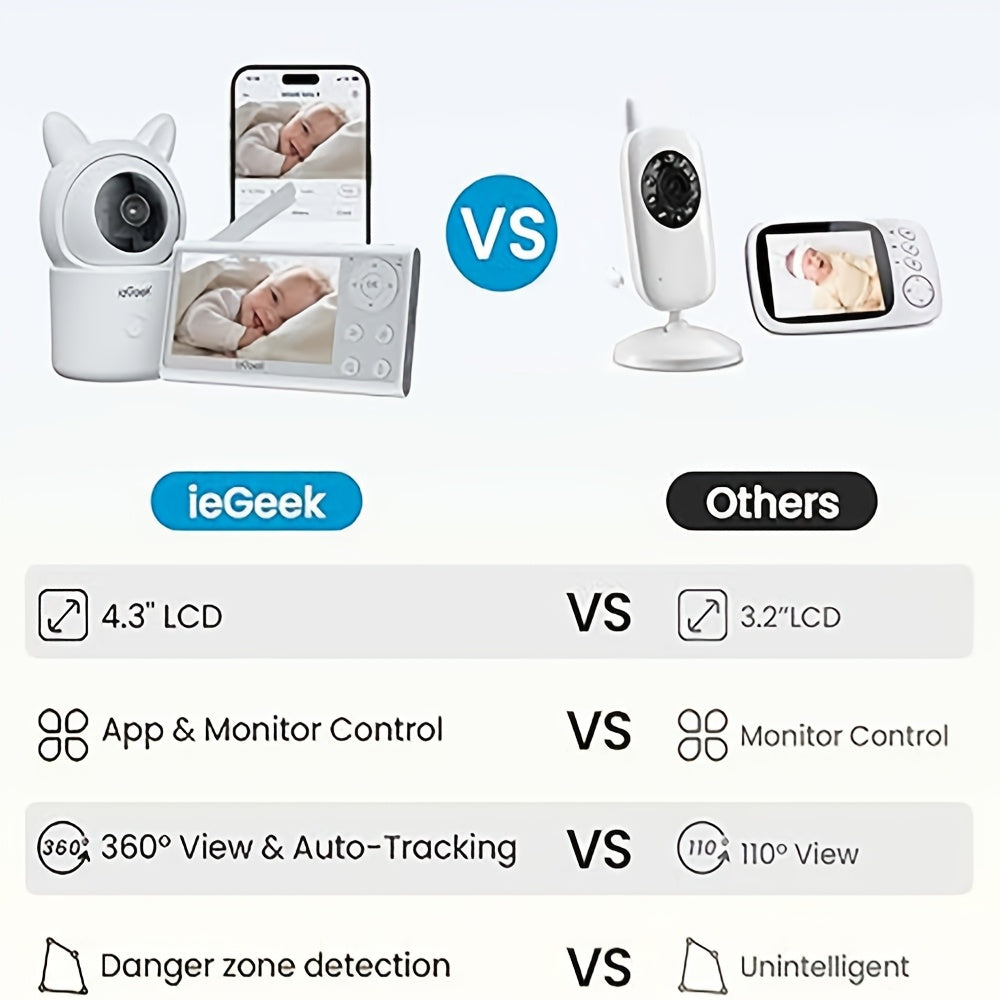 IEGEEK Baby Monitor 1080P Split-View With 2 Cameras