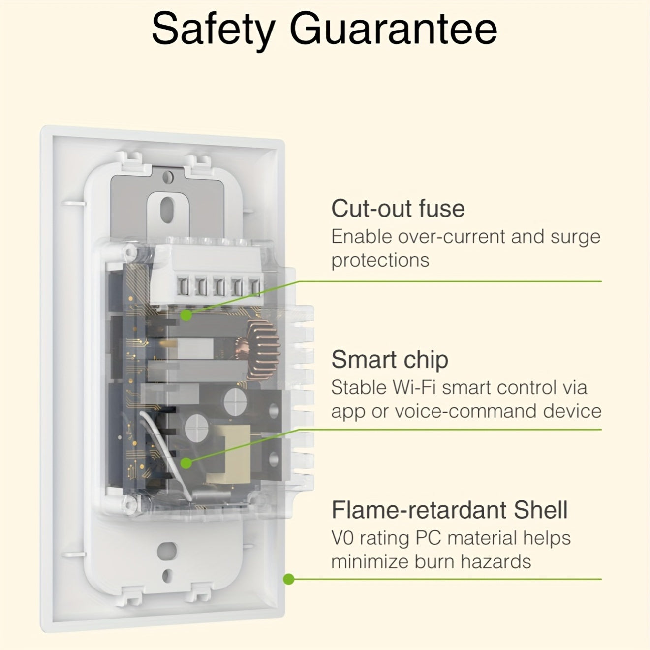 Gosund Smart Dual Dimmer Switch For Alexa And Google Home