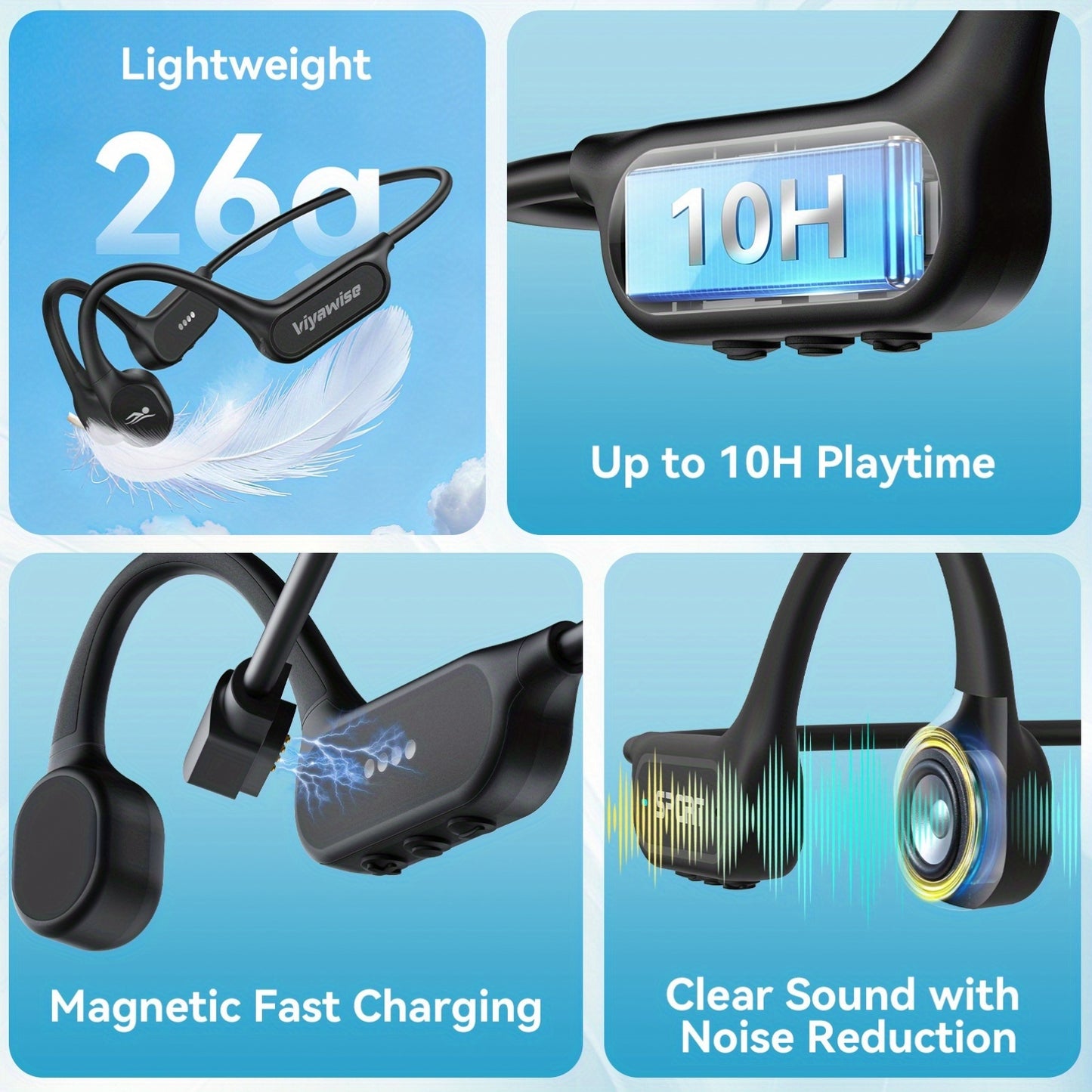 Viyawise Bone Conduction Headphones Open Ear Waterproof
