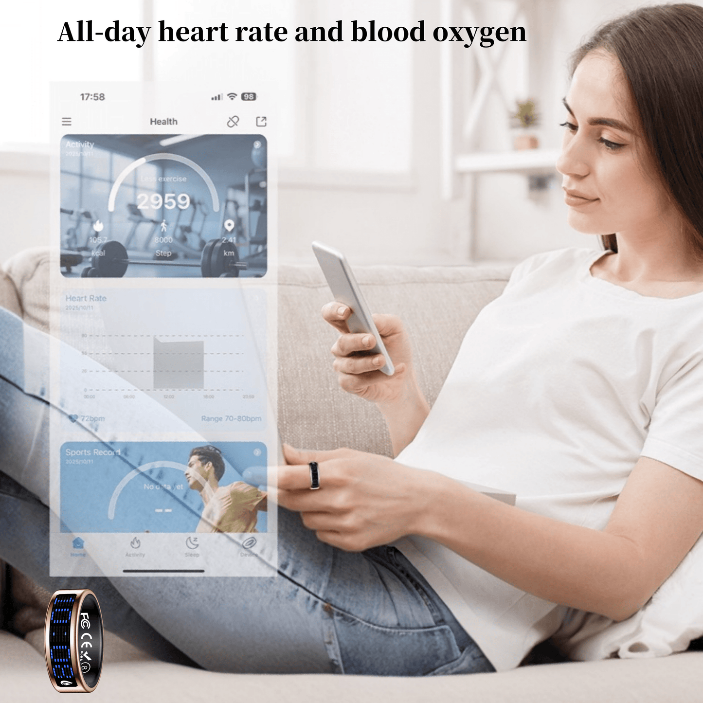 Smart Rings for Men And Women - Digital Display And Charging Dock, Pedometer, Sports Health And Sleep Tracker, Call Display Supported, Compatible with iPhone And Android, IP68 Waterproof Smart Ring, Valentine's Day/Mother's D