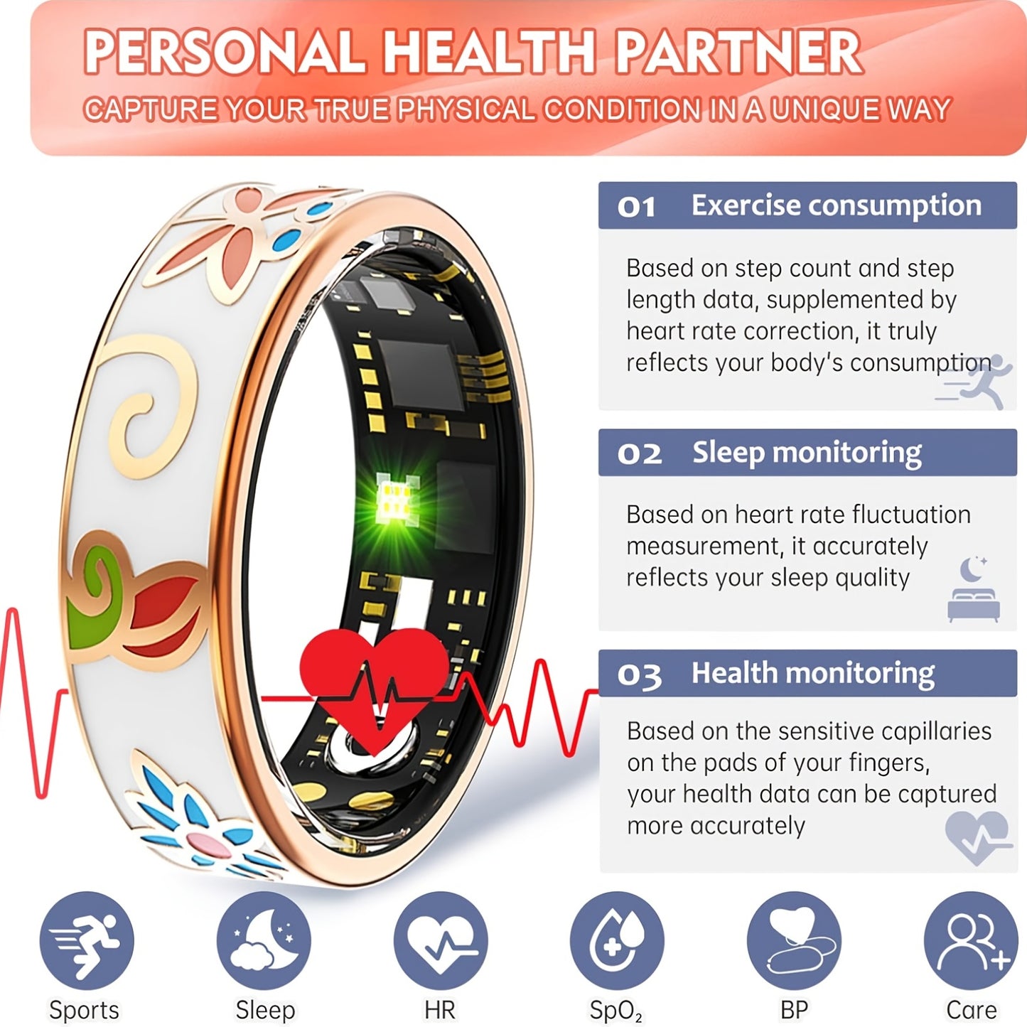 Smart Ring for Women, Health Tracker with Step Distance Calorie Monitoring, Waterproof Fitness Ring, Multiple Sports Modes Magnetic Charging Fashionable Engraving Design, Anillo Inteligente for iPhone and Android, Gift for Mo