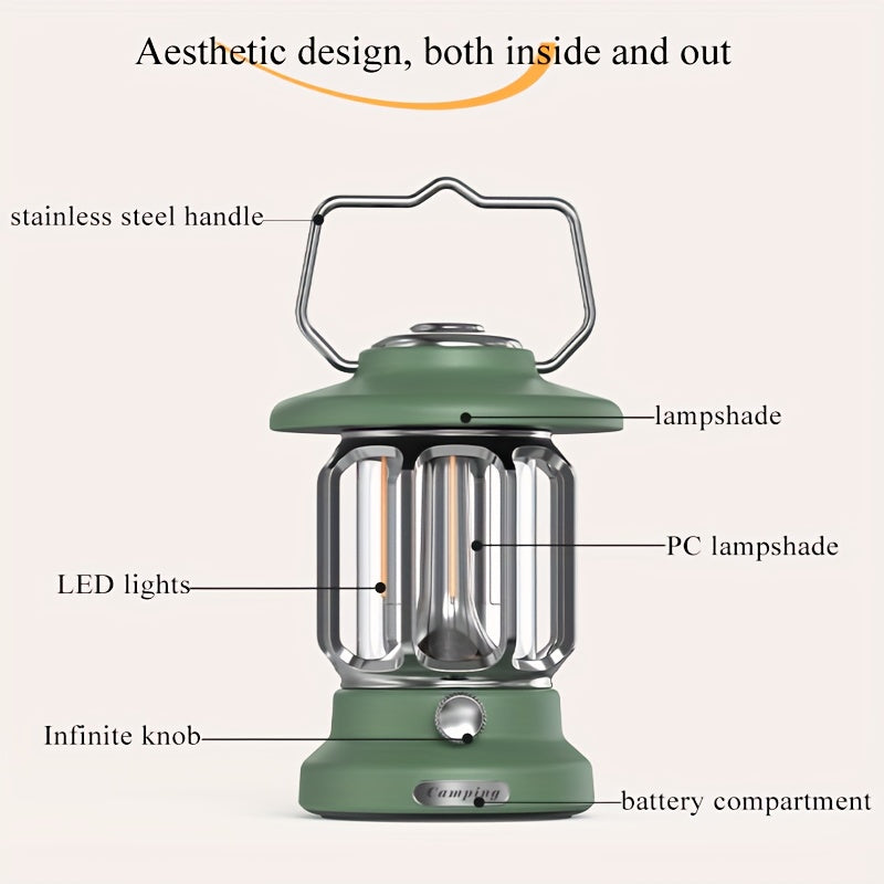Camping Lantern Rechargeable, 3600mAh 900LM Battery Powered Hanging Vintage Camping Lights, Romantic Atmosphere Tent Light for Power Outage,Hiking, Party