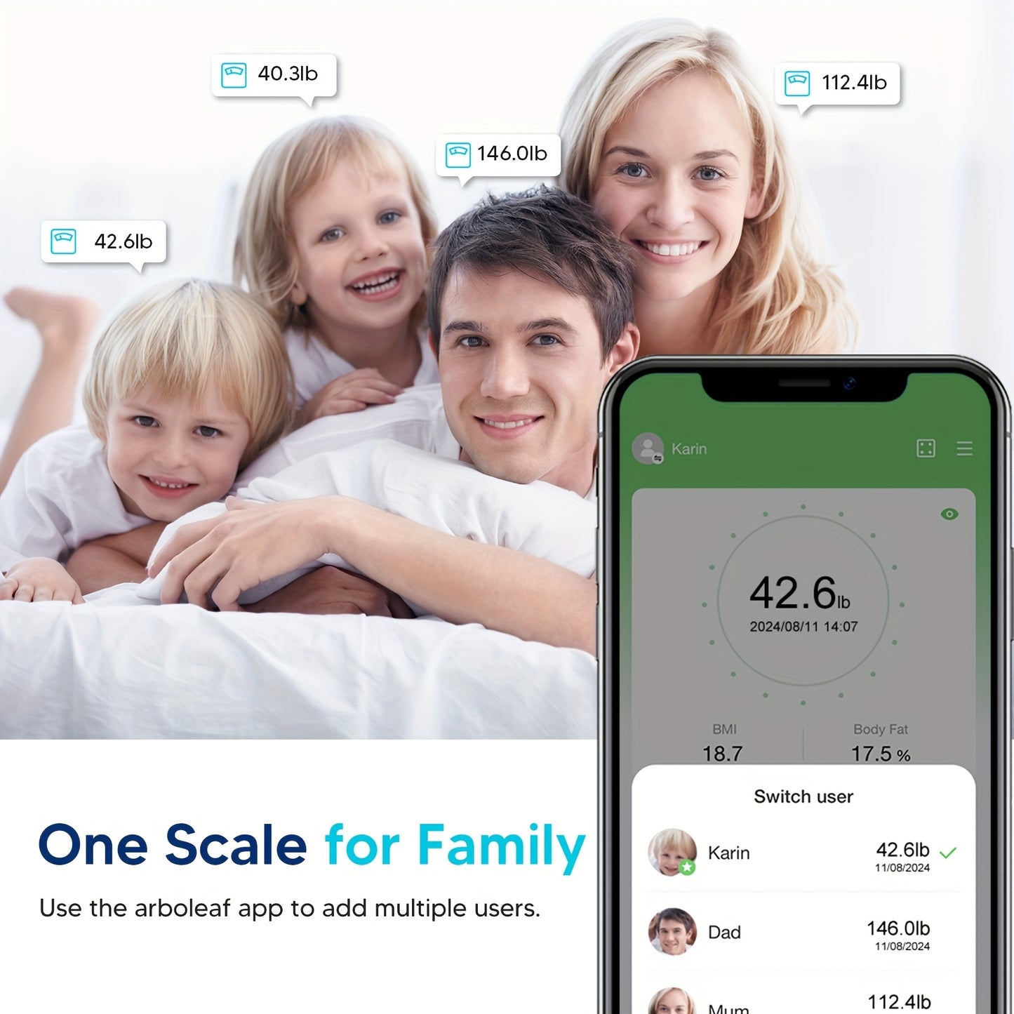 Arboleaf Fitness Body Scale With Wi-Fi Sync And 14-Parameter Analysis
