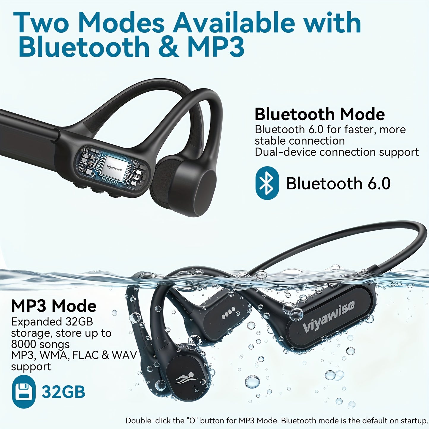 Viyawise Bone Conduction Headphones Open Ear Waterproof
