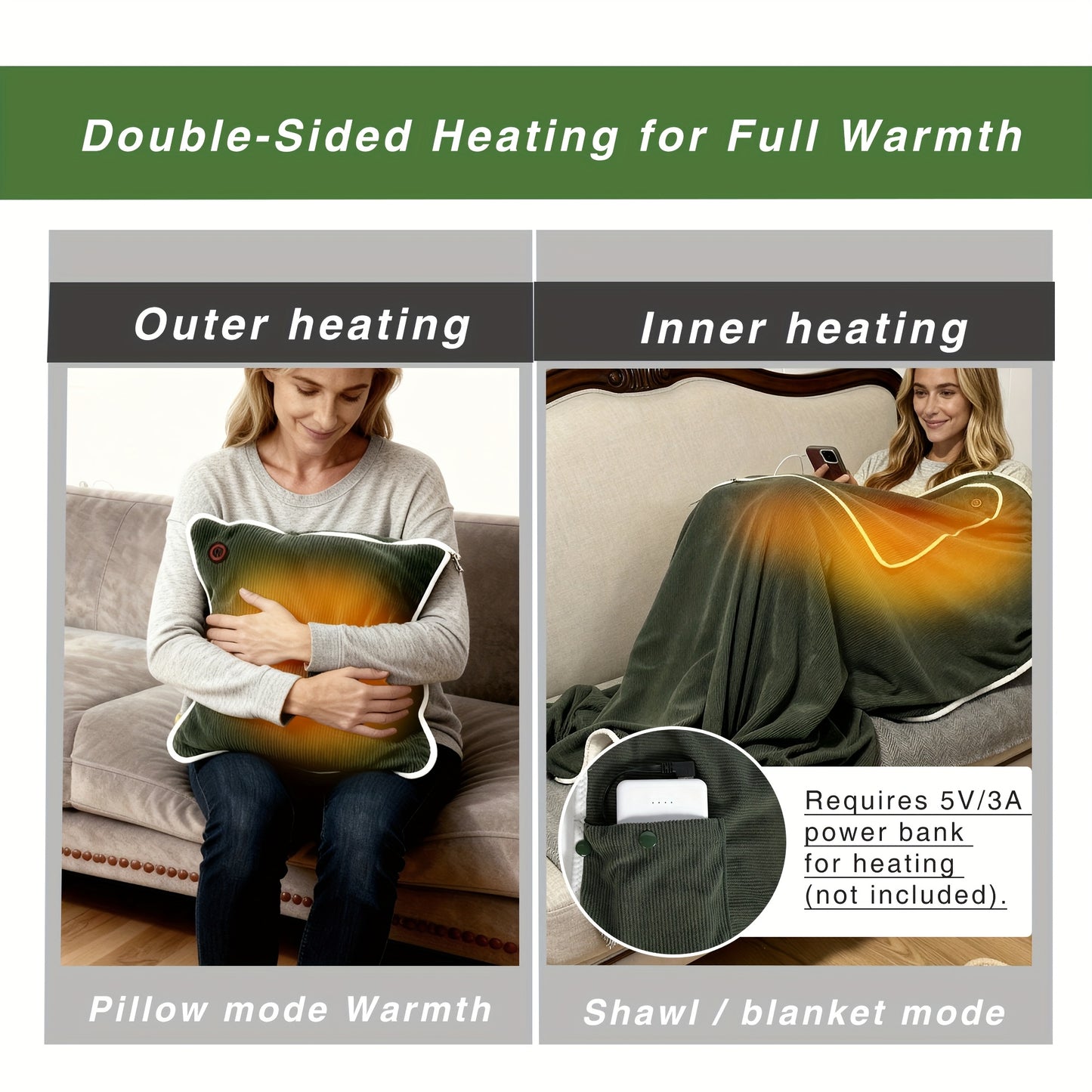 USB Heated Blanket Flannel Comfort For Home Office Travel