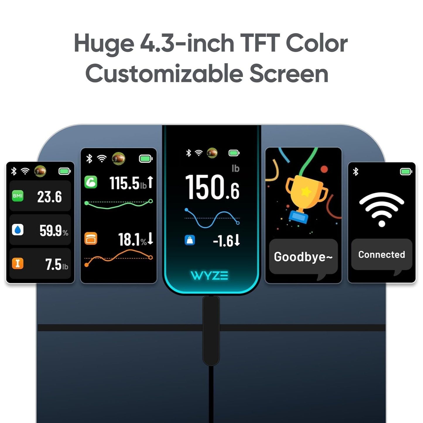 Wyze Scale Ultra Smart Scale With 4.3 Inch Display