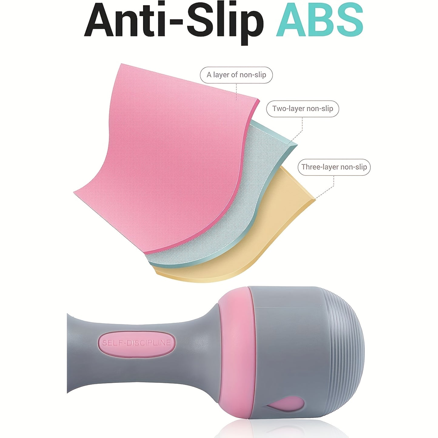 Adjustable Neoprene Dumbbells – All-in-One Weights With Non-Slip Grip, Versatile For Home, Gym, And Office Use – Perfect For Full-Body Workouts And Convenient Storage