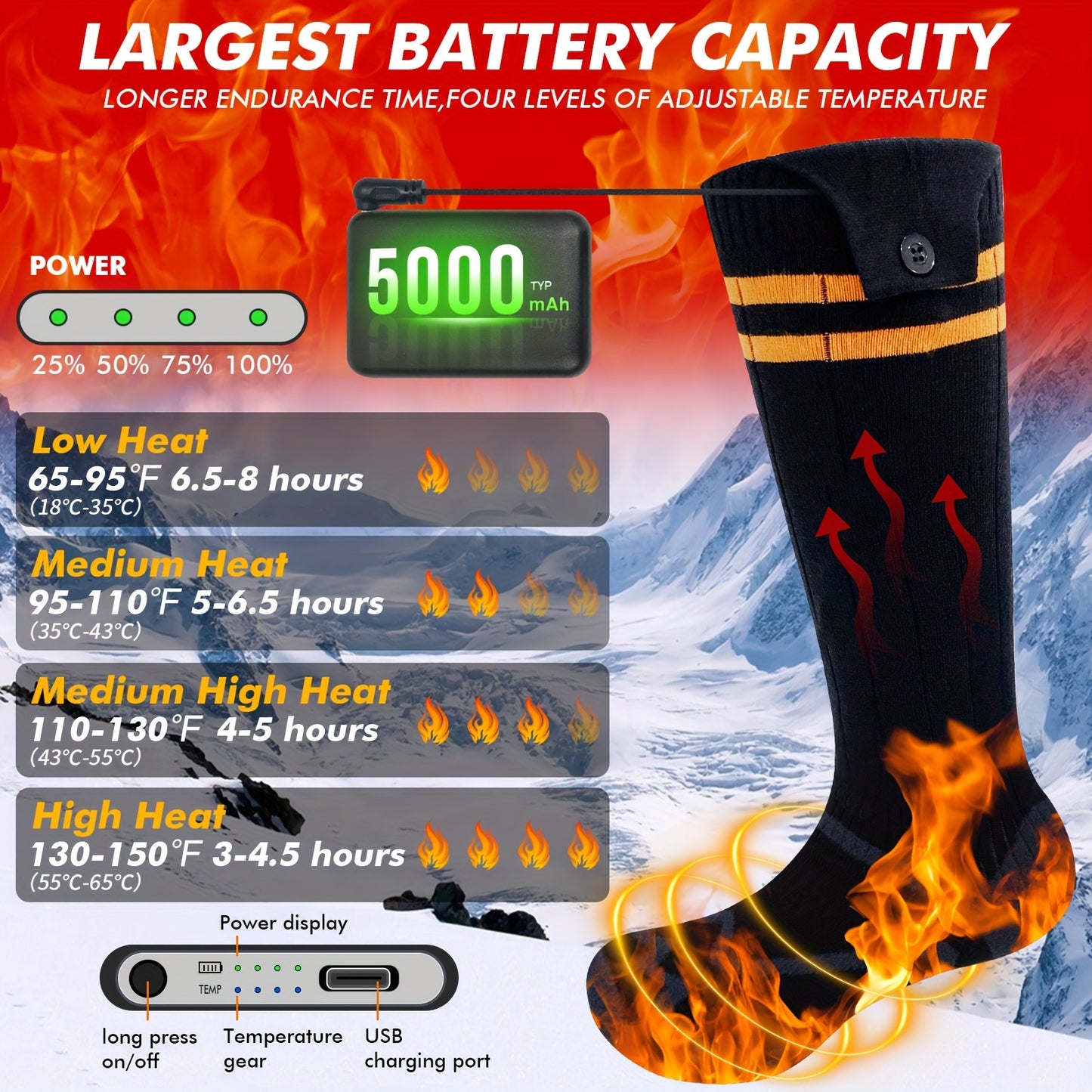 WNDY'S DREAM Heated Socks With 5000mAh Rechargeable Battery, Unisex
