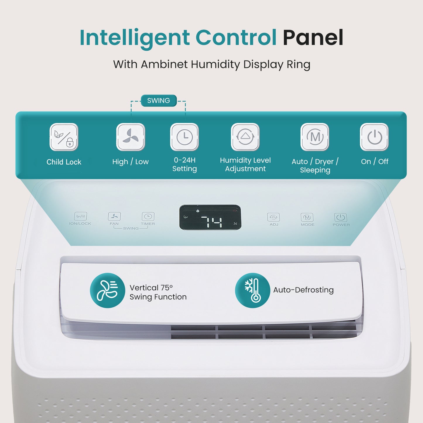 5500 Sq.Ft Energy Star Dehumidifier for Basement with Drain Hose, 50 Pint Portable Dehumidifiers for Home Bedroom Bathroom Large Room, Powerful Moisture Removal and Humidity Control