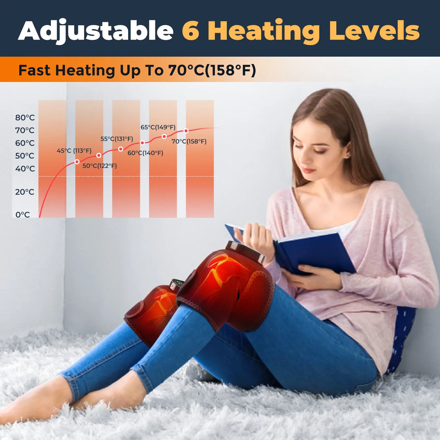 Wireless Heated Knee Massager Pads Brace Shoulder Elbow Support Muscle Wrap 6 Levels Hot Compress Reduce Stress Joint Health