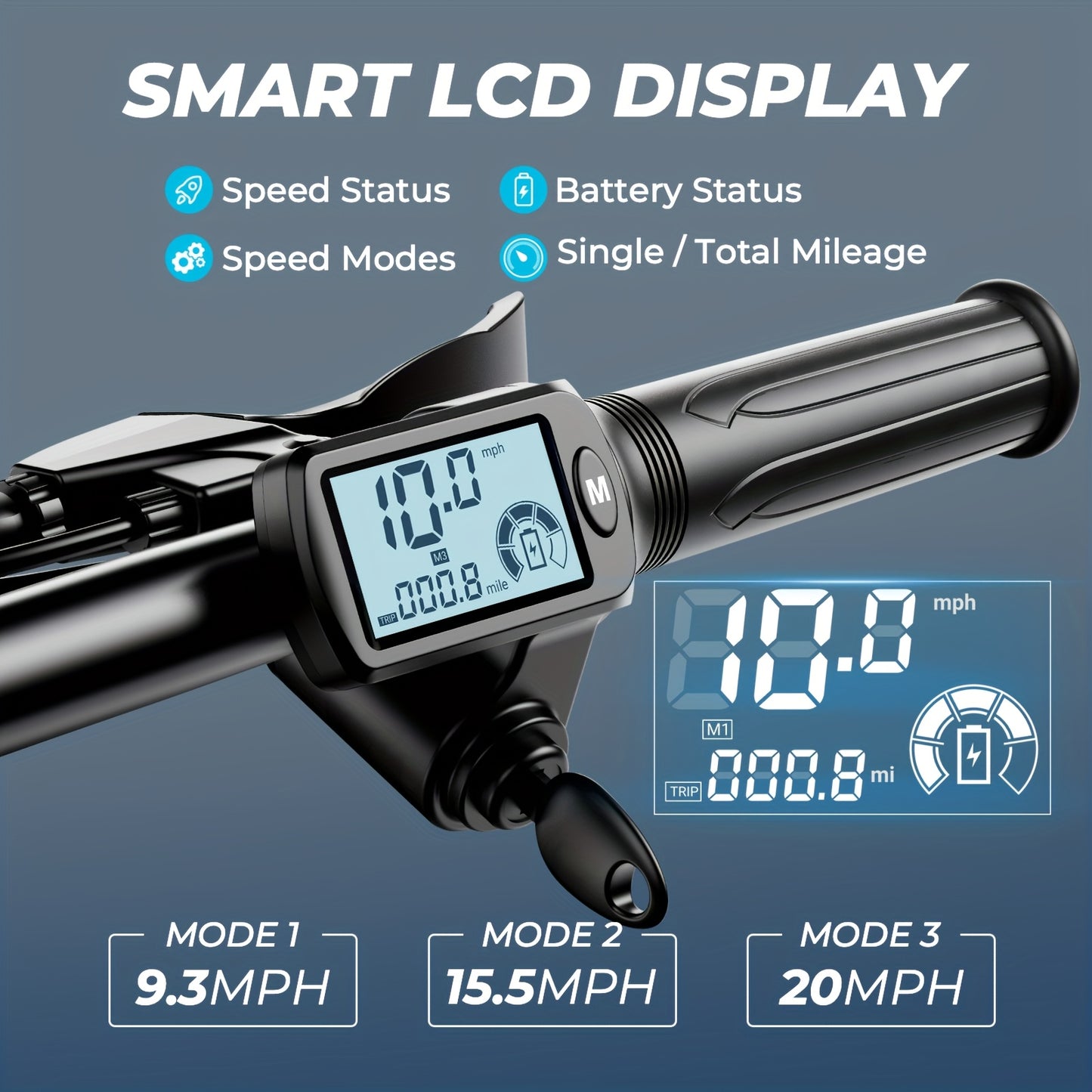 2-Seater Electric Scooter | 500W High-Speed Motor, 20MPH Top Speed, 25-Mile Range, 330LBS Load Capacity, Dual Suspension, LCD Display, 3-Speed Modes, Folding Design, Includes Free Basket, Adjustable Handlebar Height, Carbon S