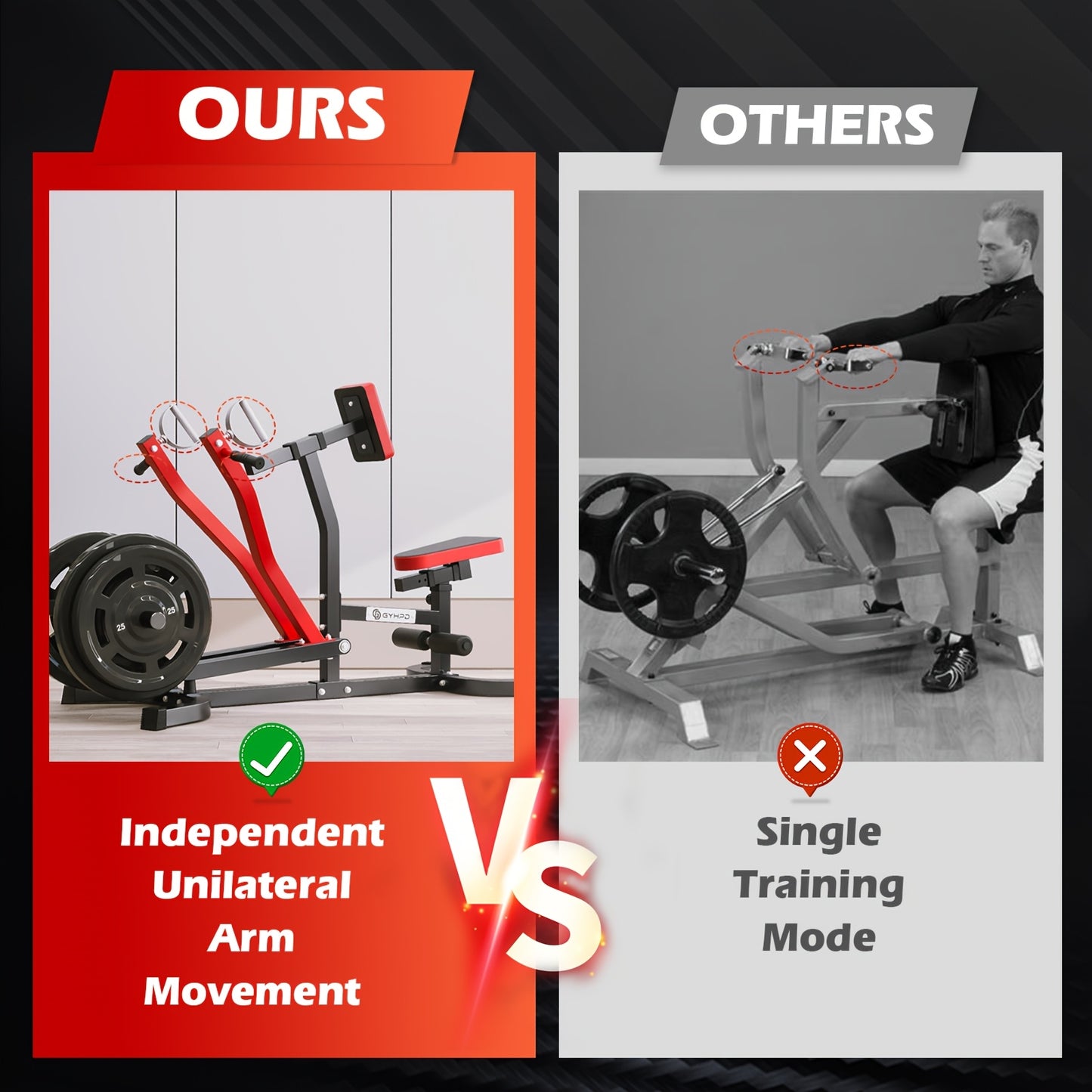 Seated Row Machine Back Chest Workout Plate Loaded Back Row Machine With Independent Converging Arms Multi Grip Positions With Rotating Handles Upper Body Workout For Home Gym Workout Station, Without Battery