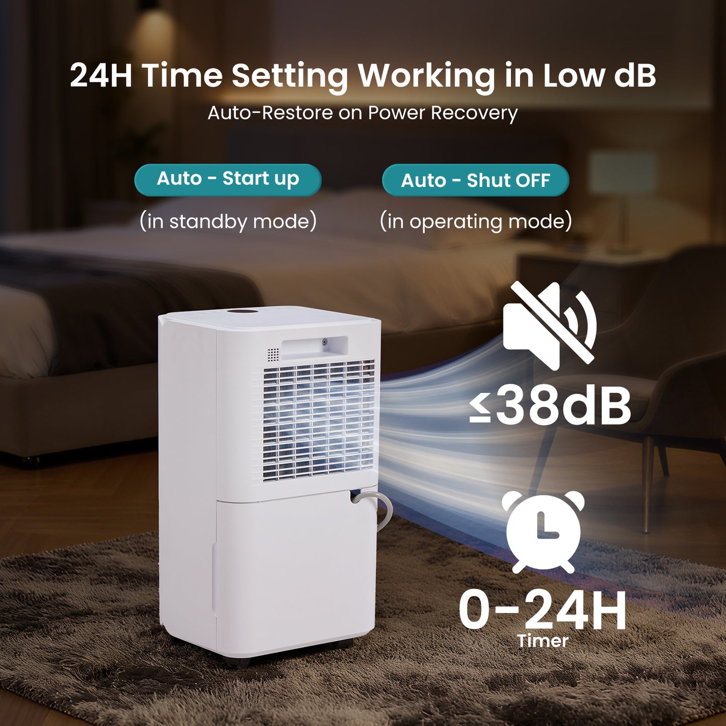 5500 Sq.Ft Energy Star Dehumidifier for Basement with Drain Hose, 50 Pint Portable Dehumidifiers for Home Bedroom Bathroom Large Room, Powerful Moisture Removal and Humidity Control