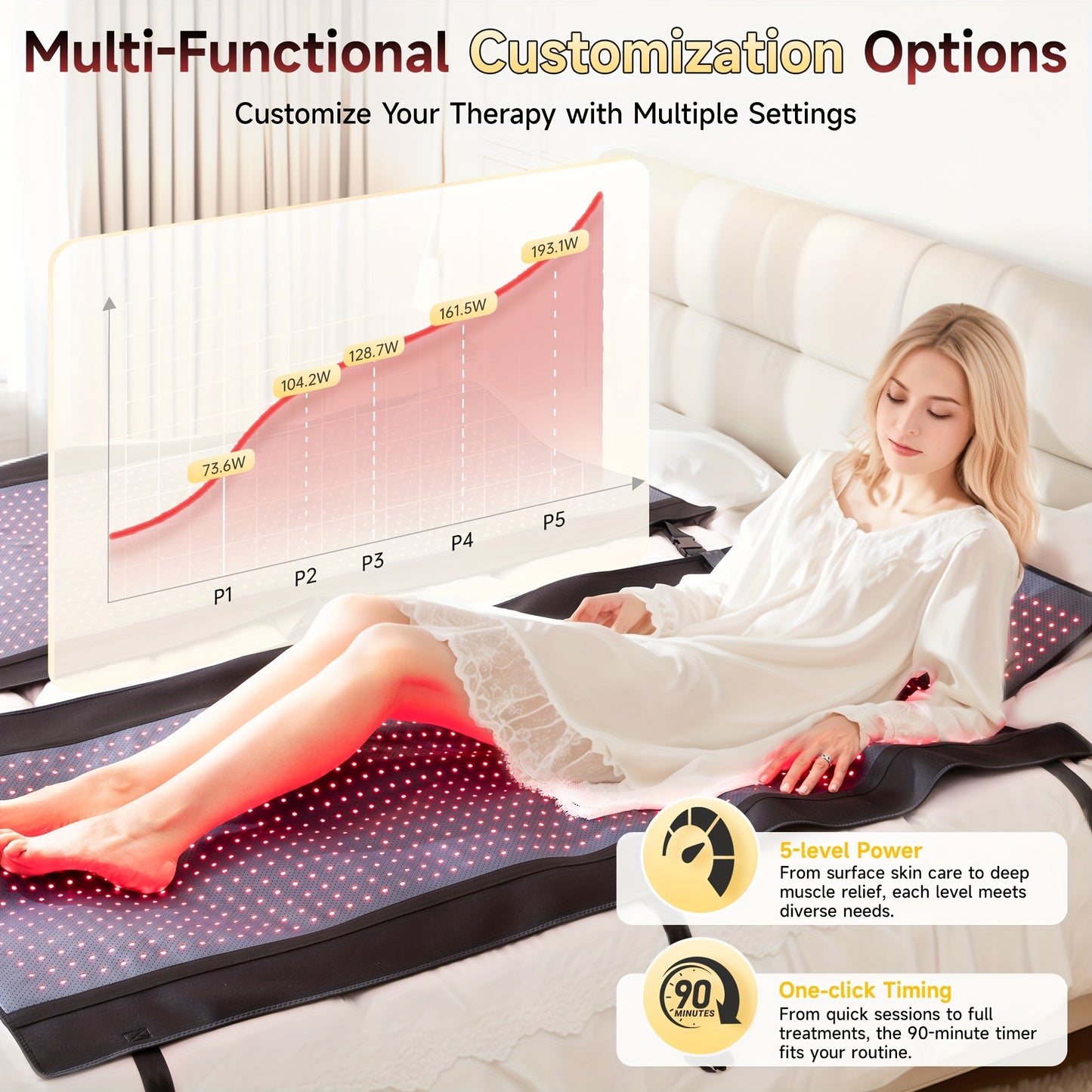 KAOUDT Red Light Therapy Pad Dual Wavelength 660nm 850nm