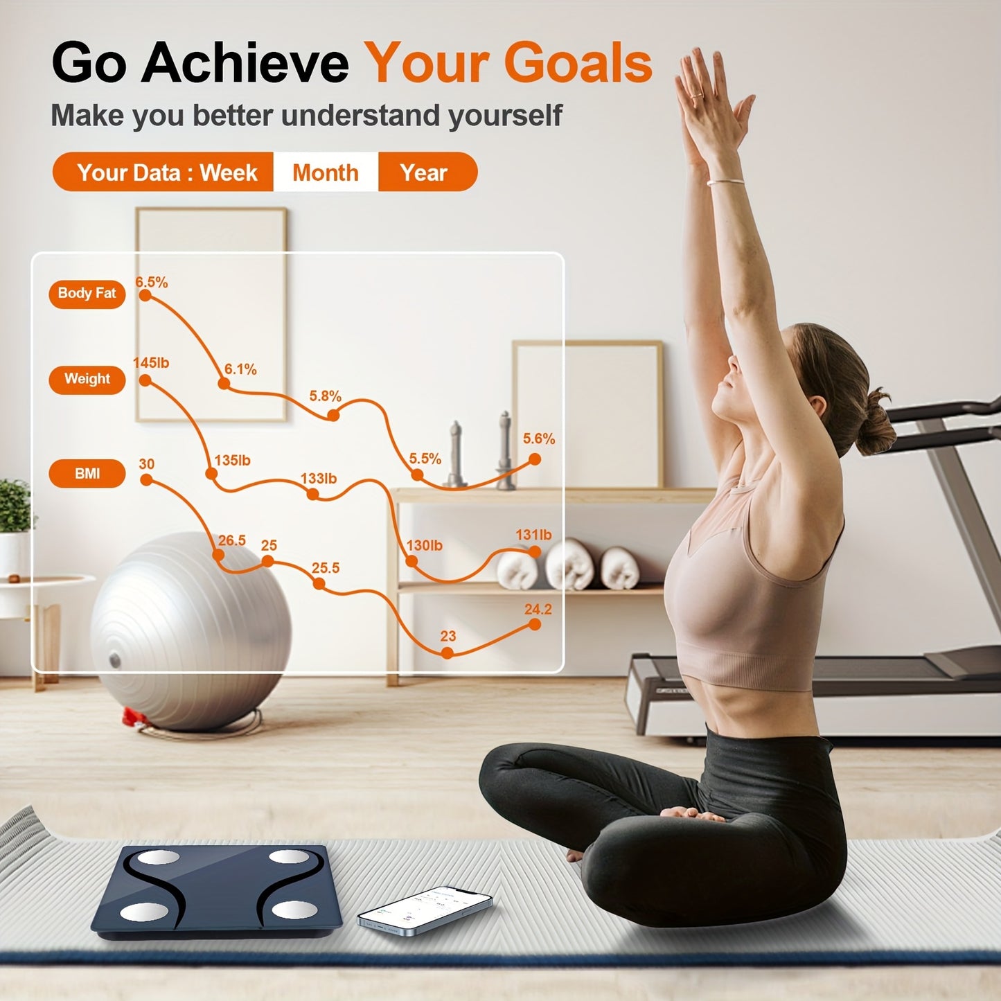 Digital Body Fat Scale With Smart App Connectivity Home Use