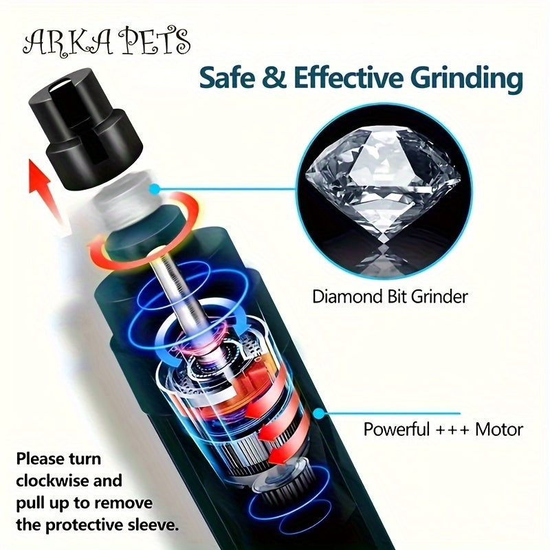 Dog Nail Grinder 2-Speed Rechargeable LED Light for Pets