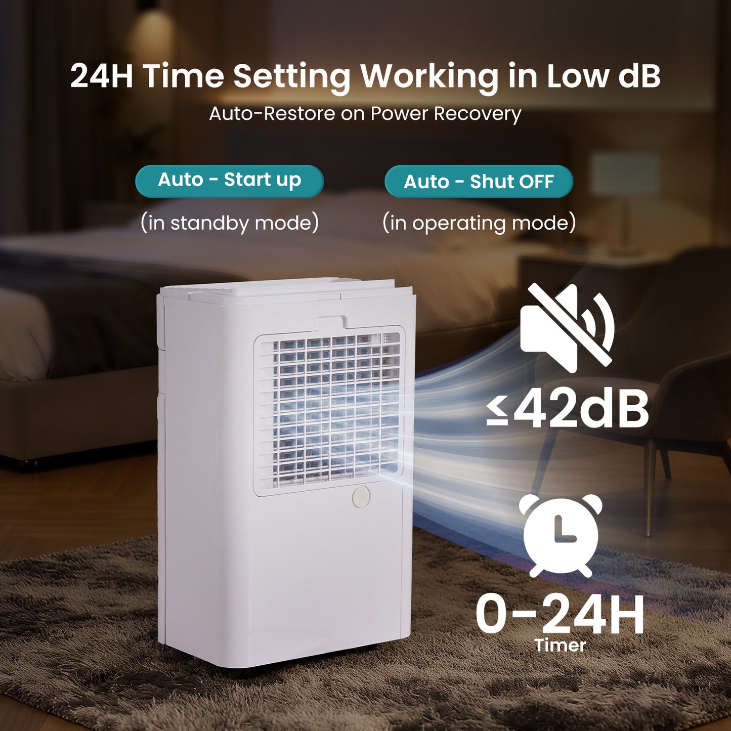 5500 Sq.Ft Energy Star Dehumidifier for Basement with Drain Hose, 50 Pint Portable Dehumidifiers for Home Bedroom Bathroom Large Room, Powerful Moisture Removal and Humidity Control