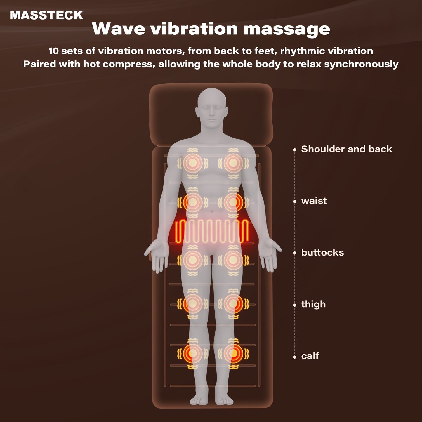 MASSTECK Massage Mat With Shiatsu Neck Massager And Back Heating
